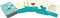 Parent �puis�: Kit de survie Grasse Mat'
